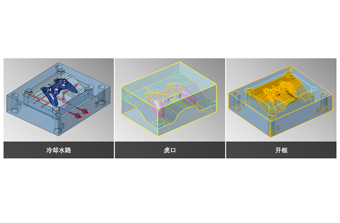 Specialized Tools for Mold Design